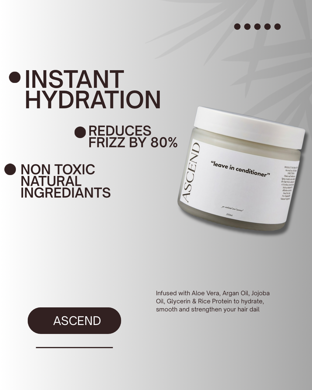 “Leave it in” Conditioner